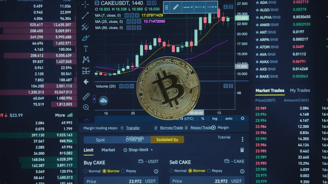 De Ultieme Gids voor Technische Analyse in 2024